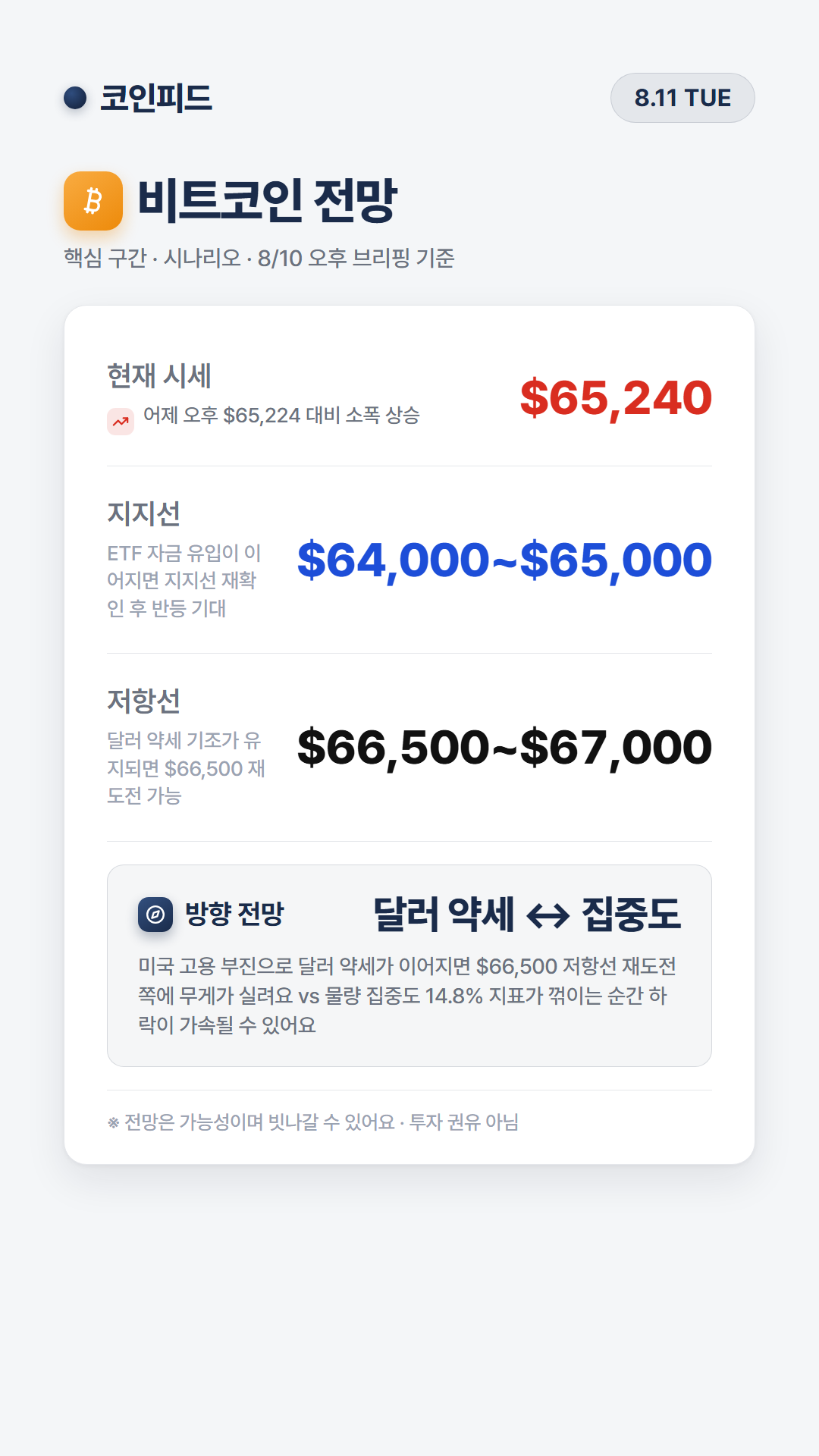코인피드