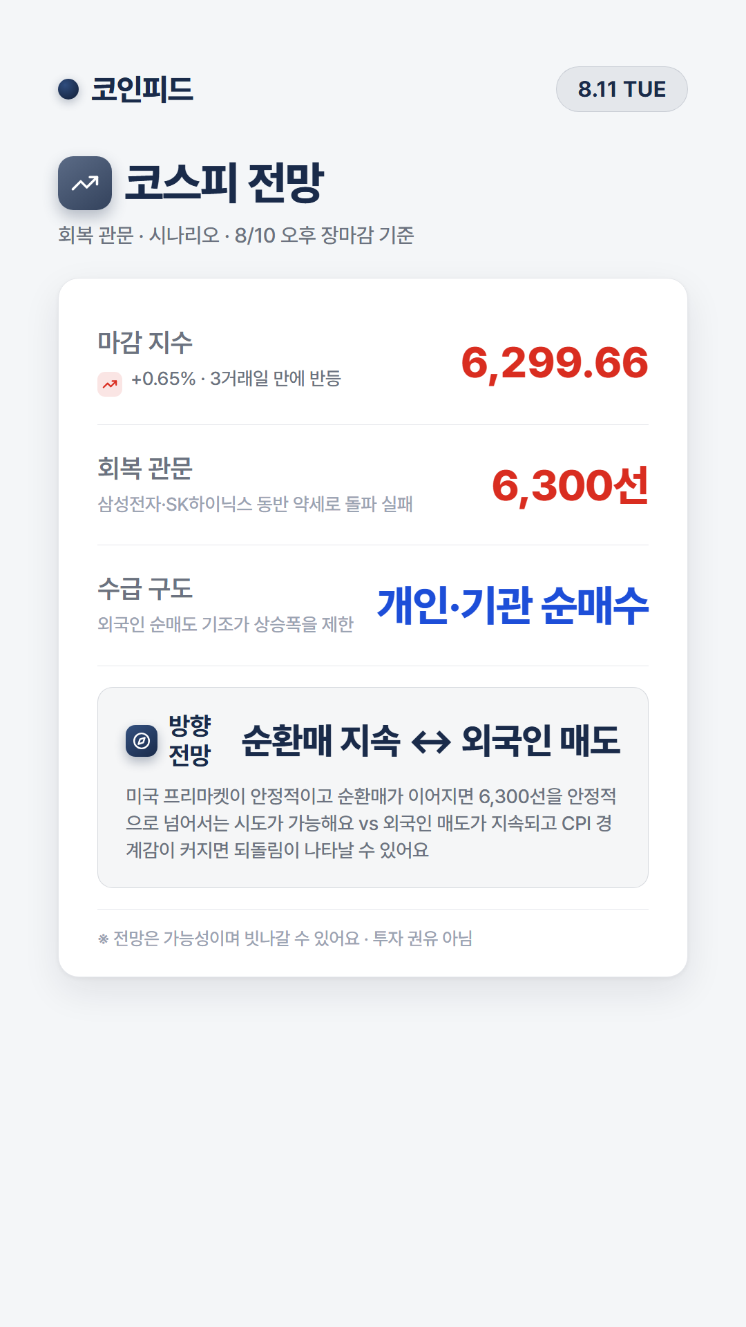 코인피드