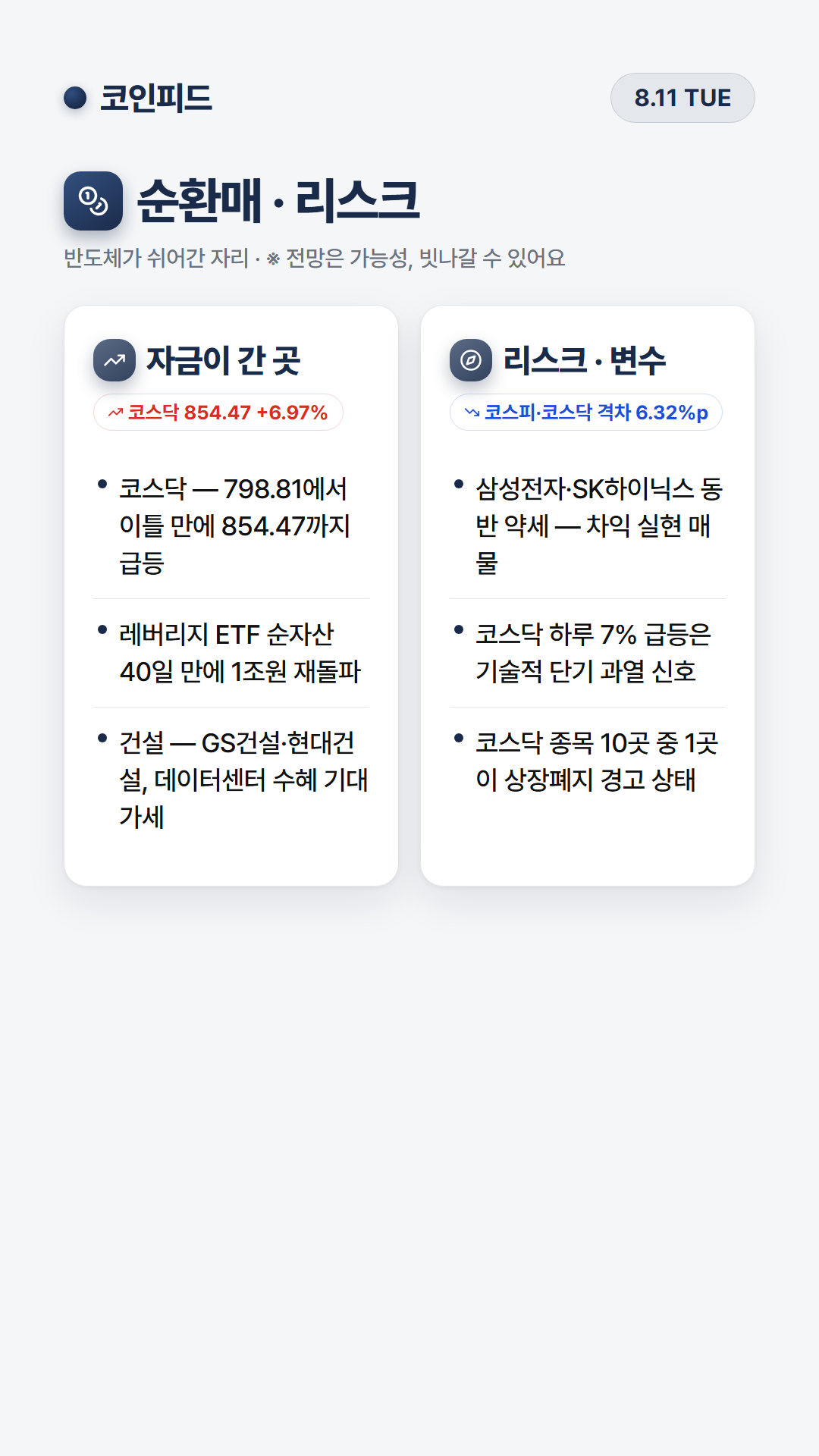 코인피드