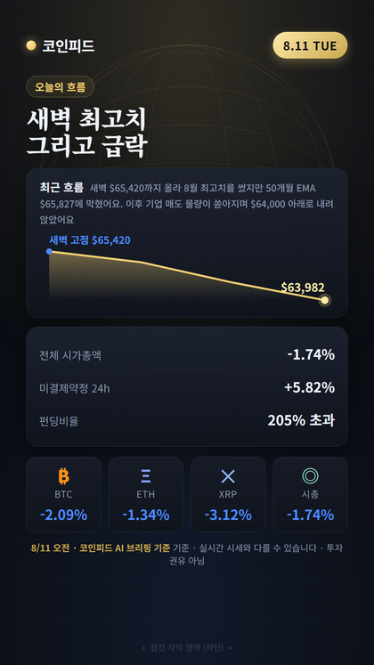 코인피드