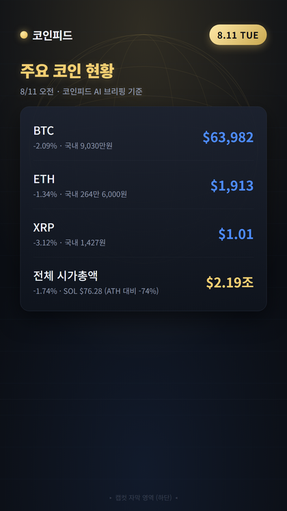 코인피드