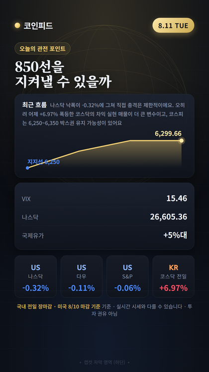 코인피드
