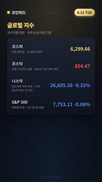 코인피드
