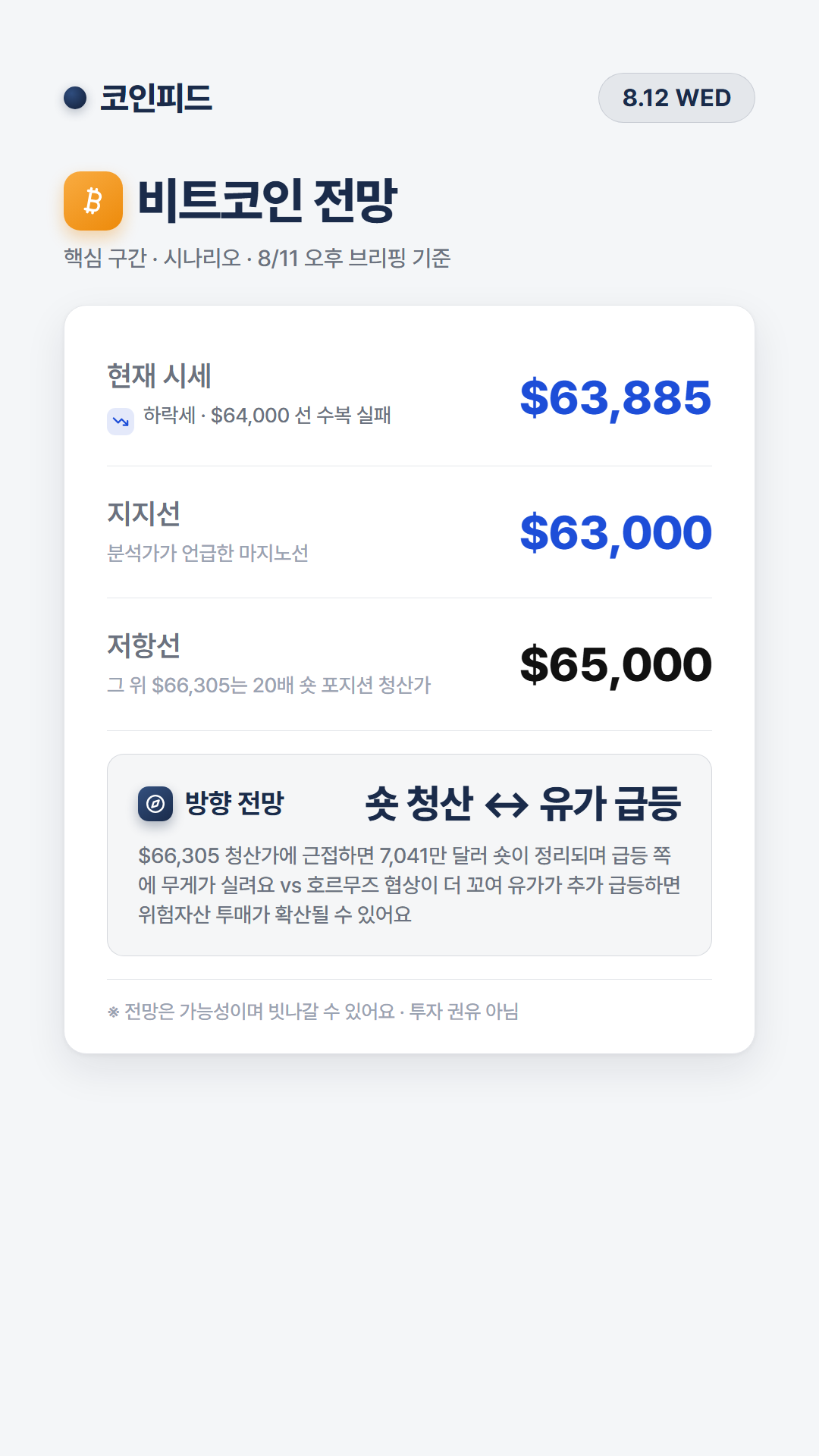 코인피드