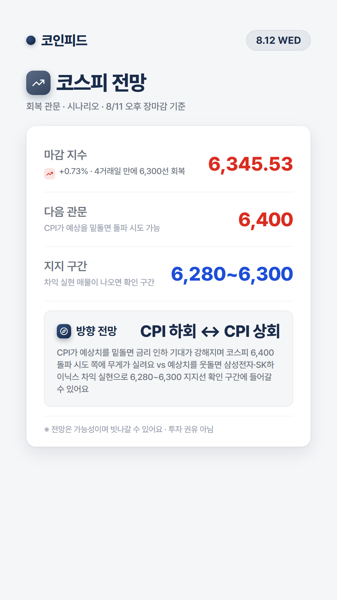 코인피드
