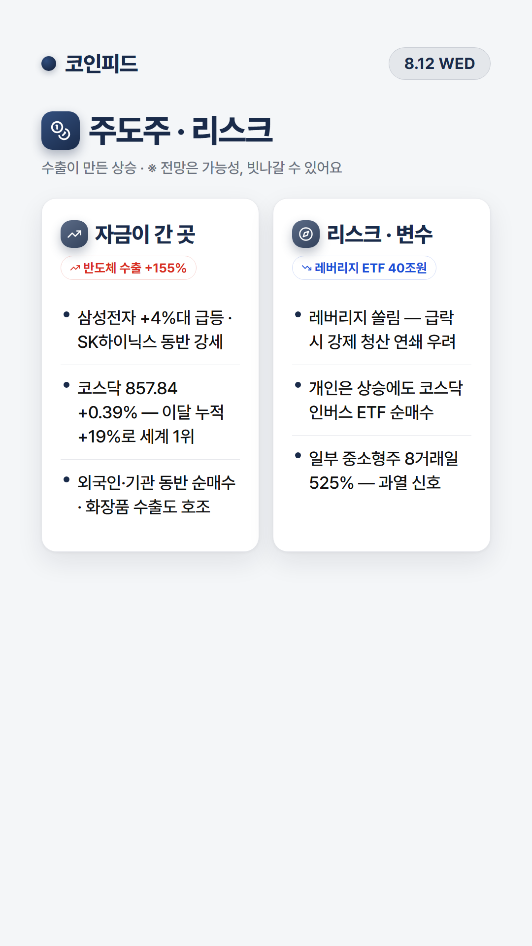 코인피드