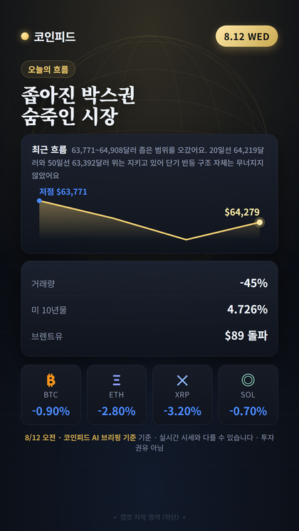 코인피드