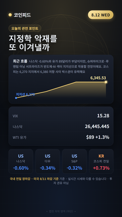 코인피드