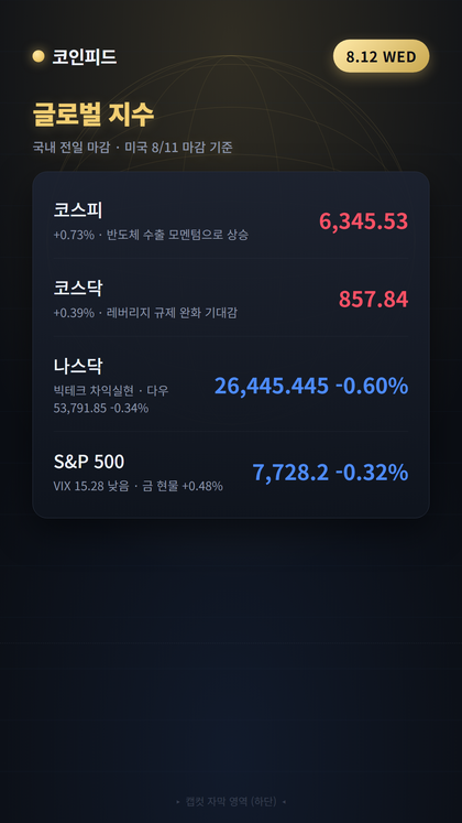 코인피드