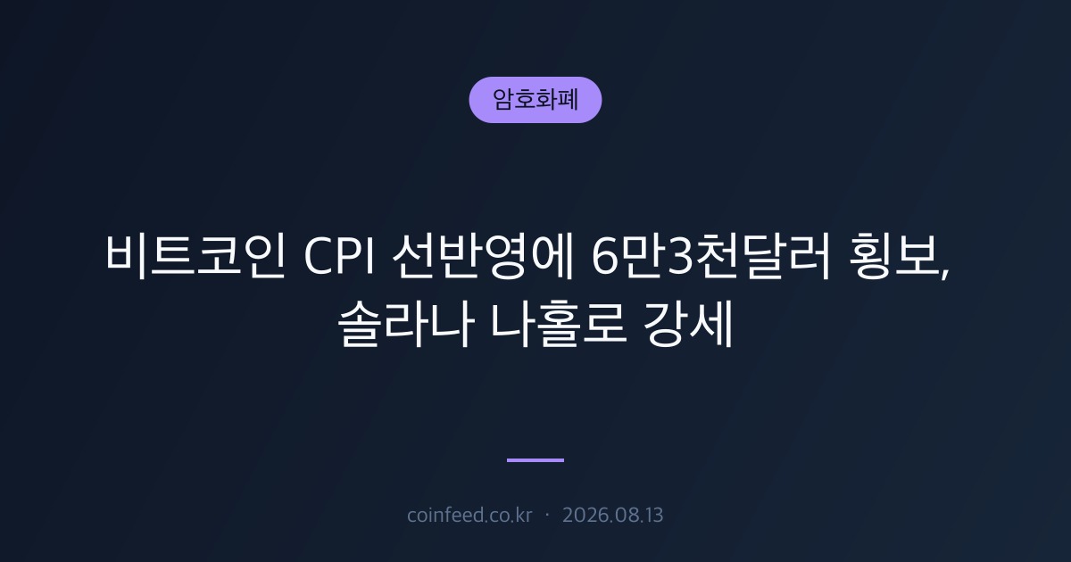 암호화폐 시장 브리핑