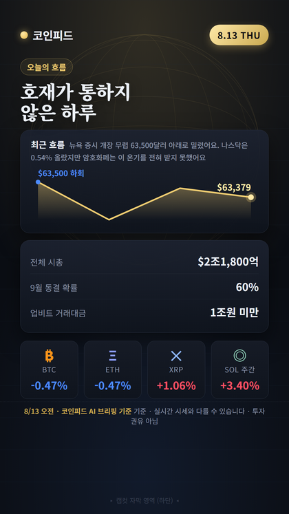 코인피드