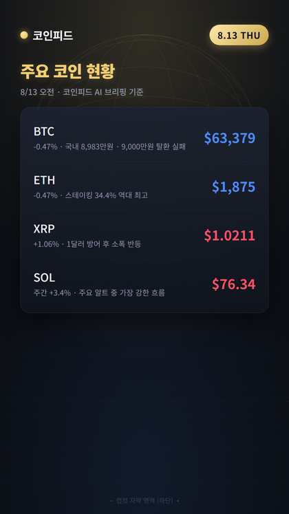 코인피드