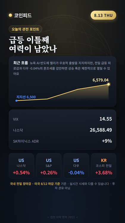 코인피드