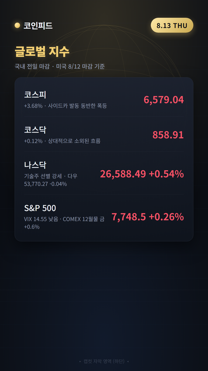 코인피드