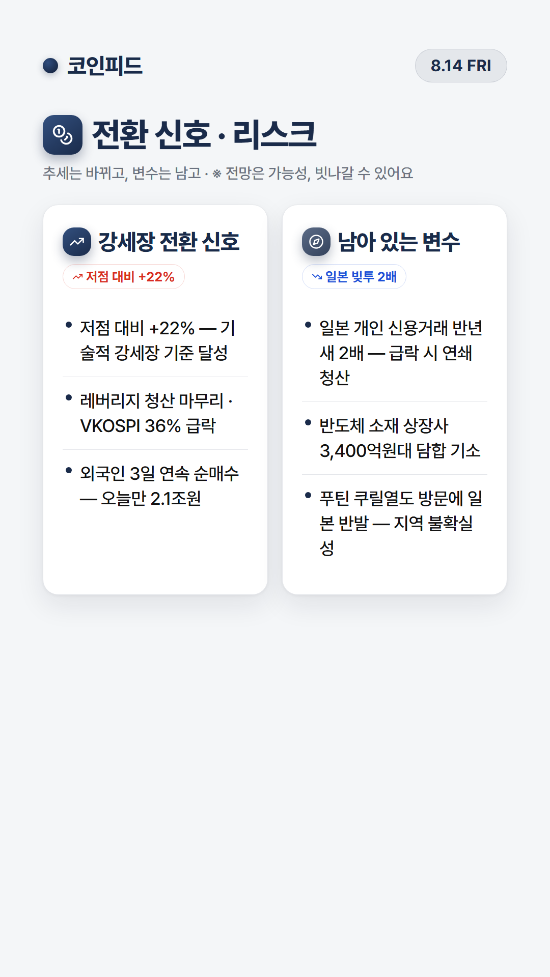 코인피드