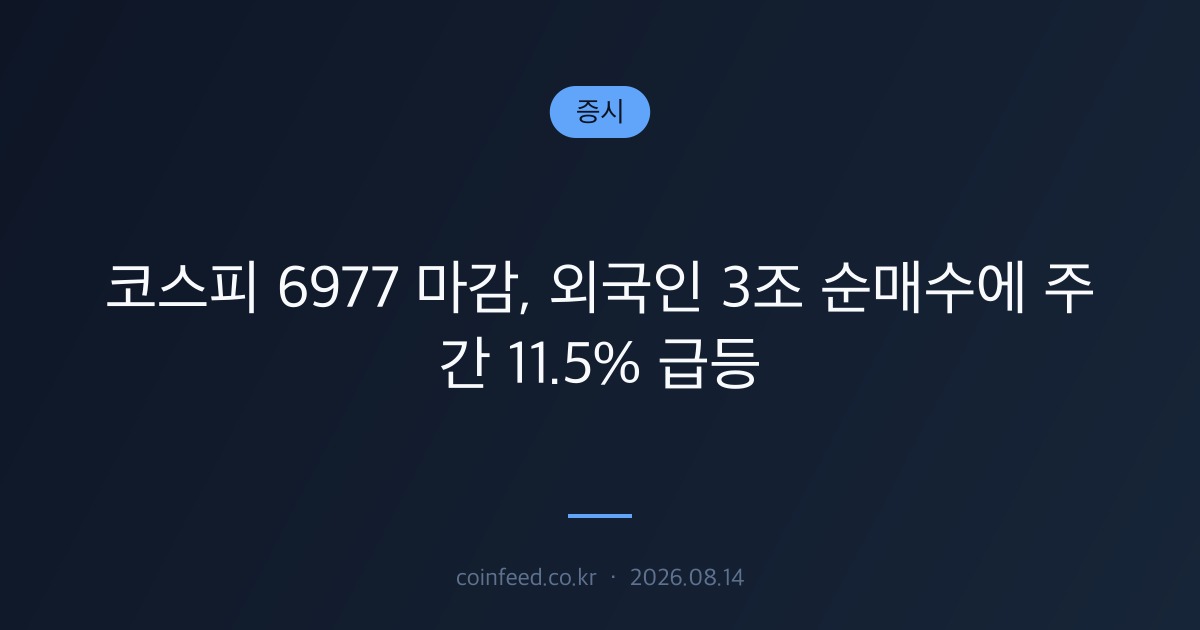 증시 시장 브리핑