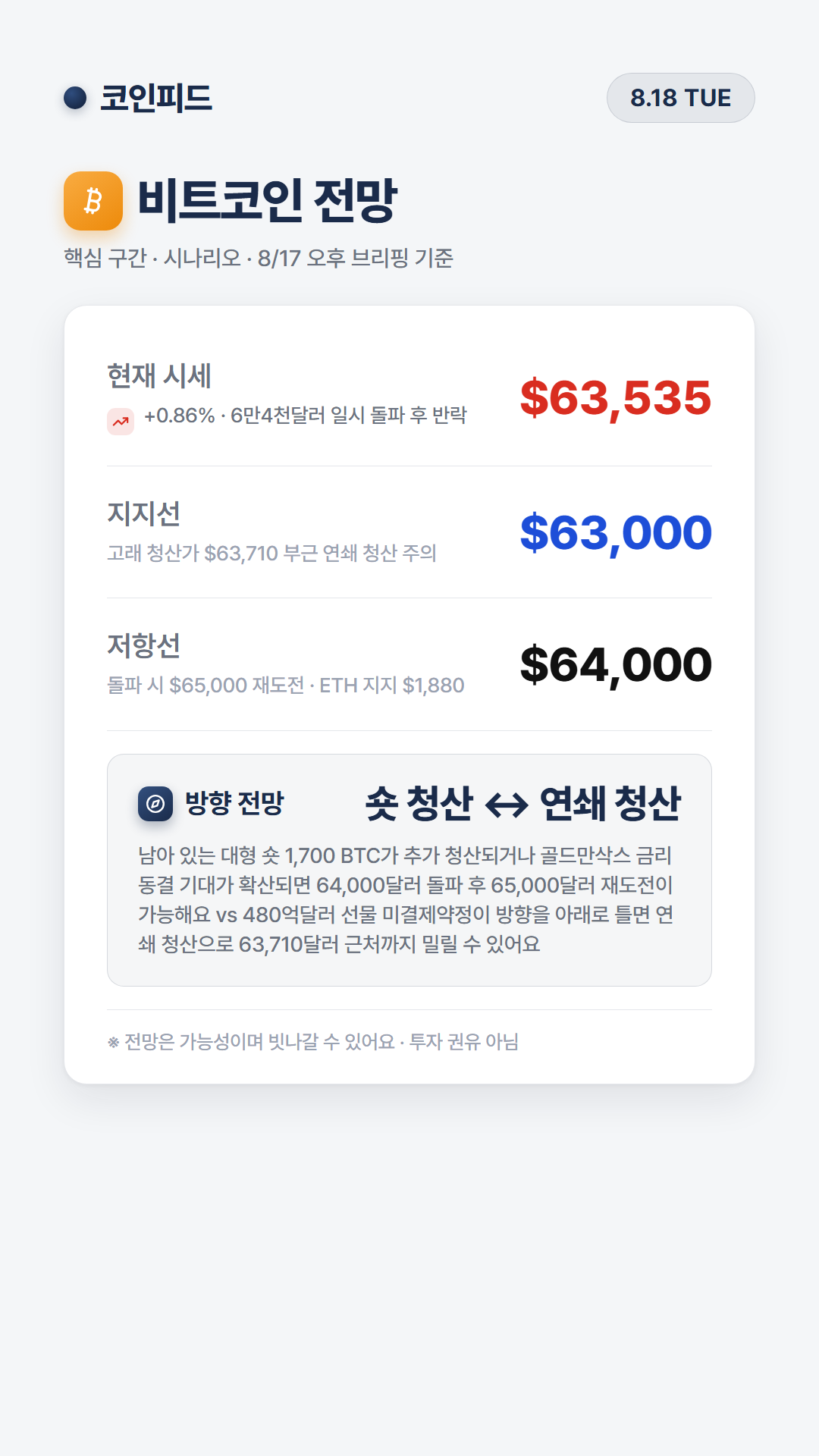 코인피드