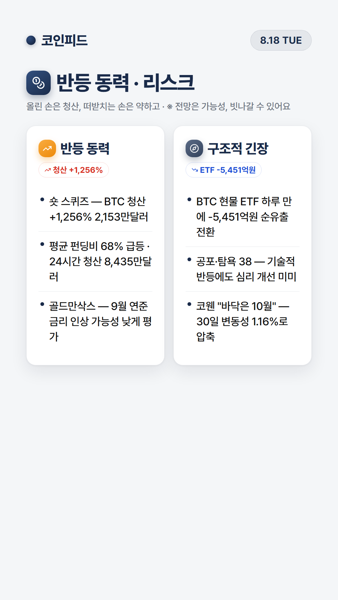 코인피드