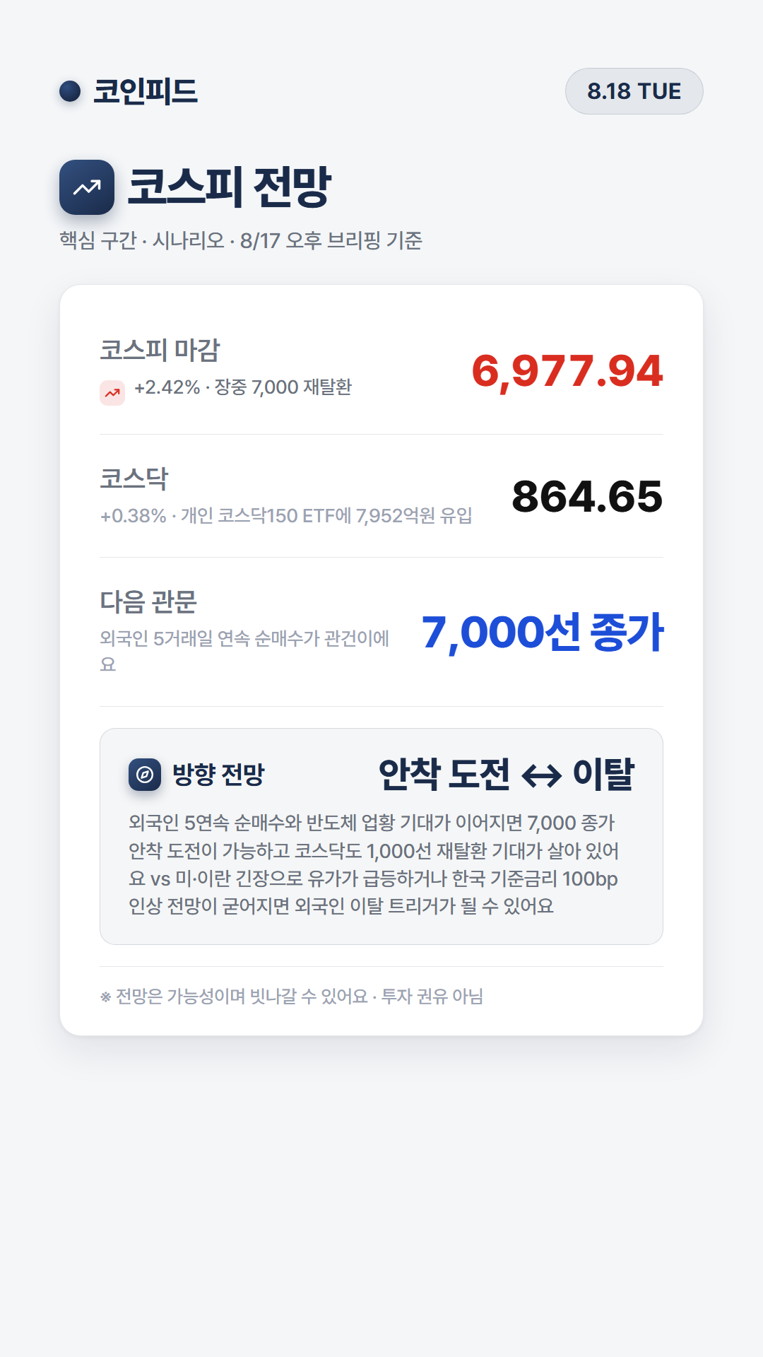 코인피드