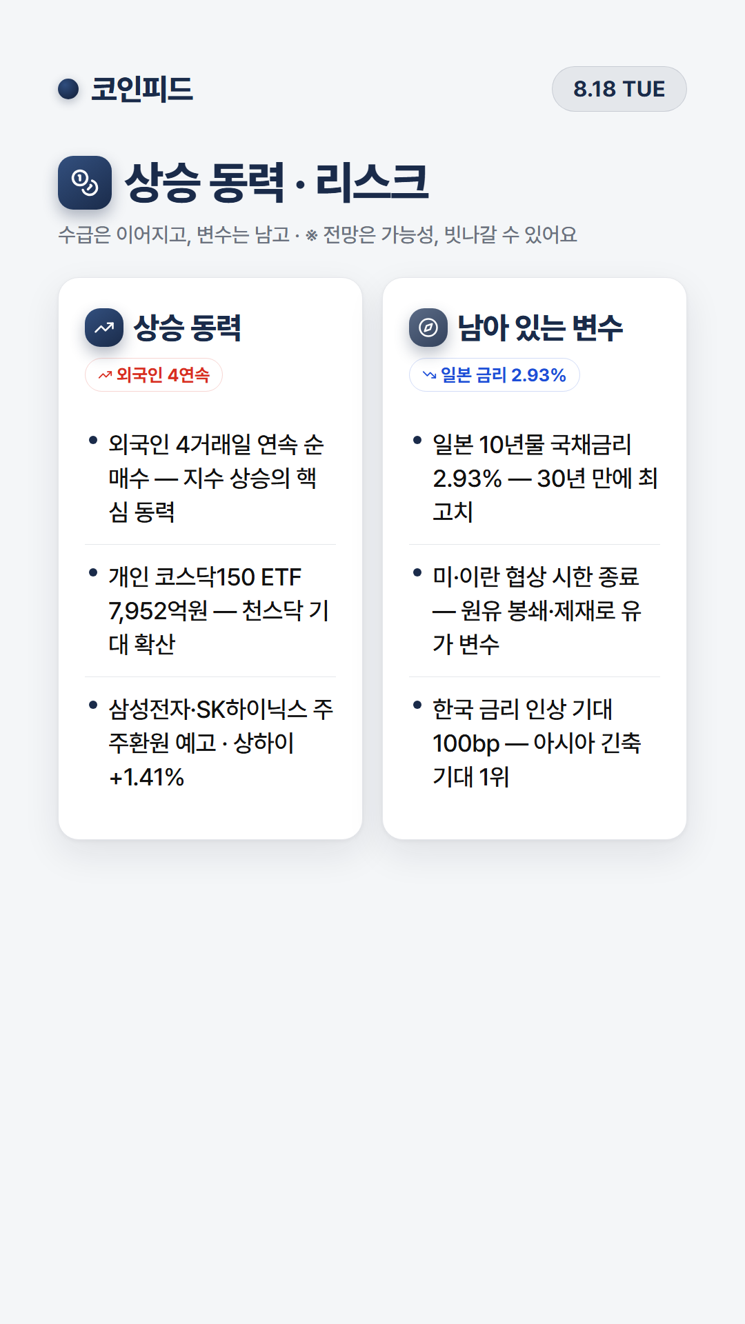 코인피드