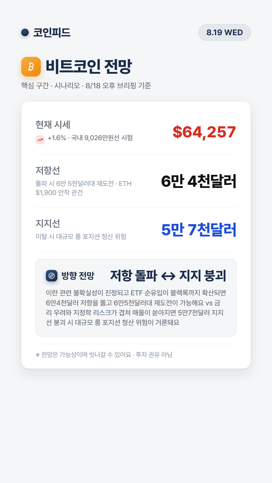 코인피드