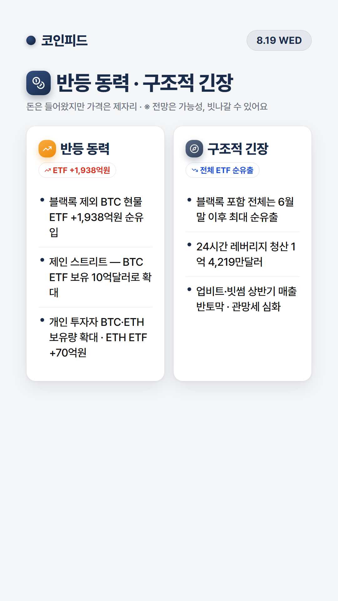 코인피드