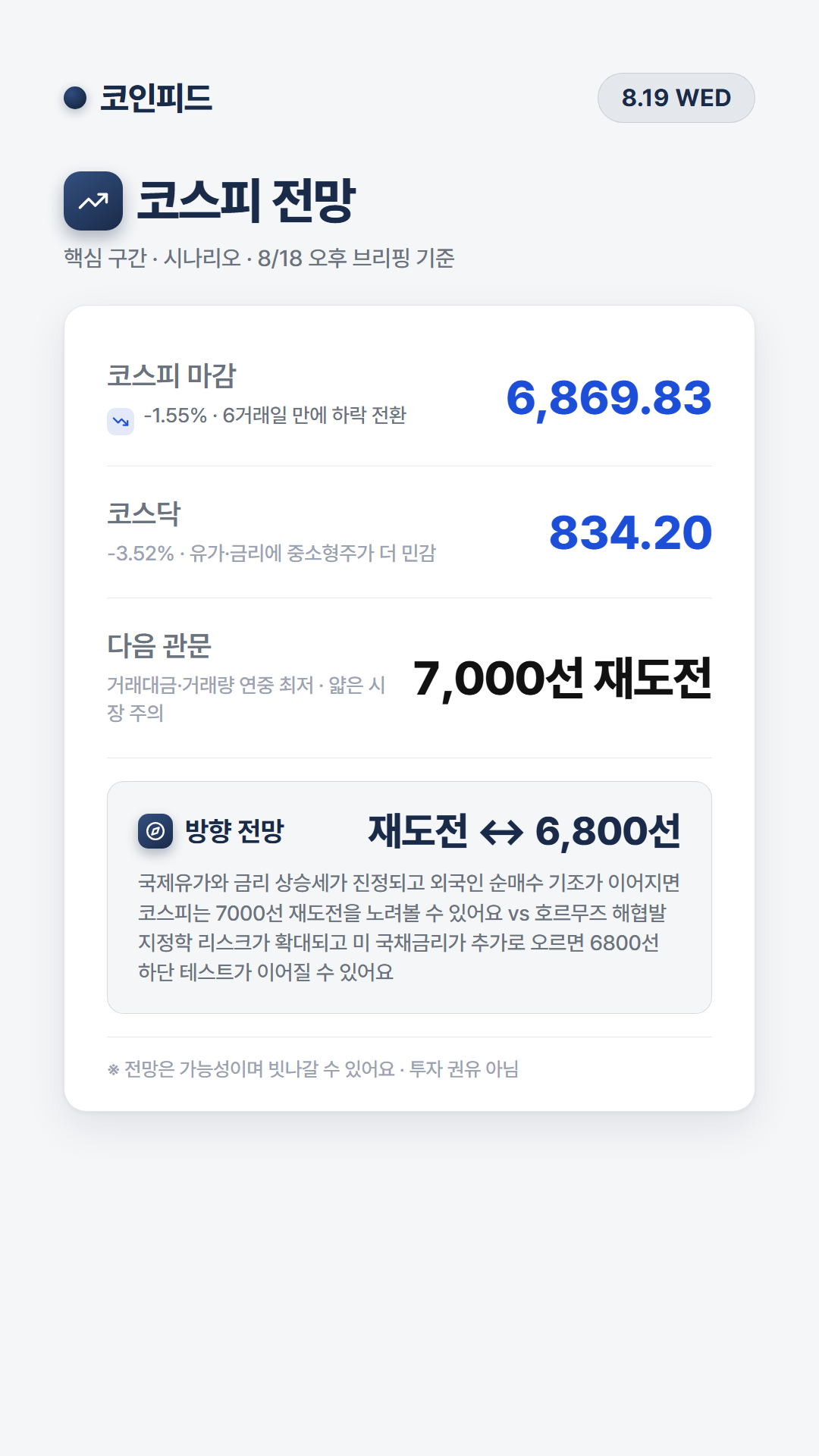 코인피드
