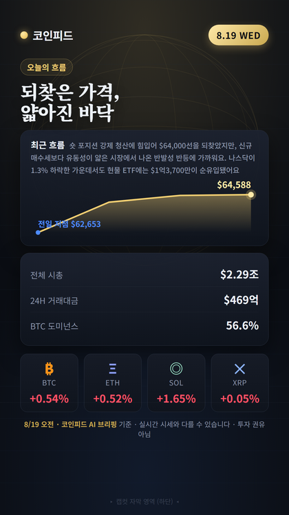 코인피드