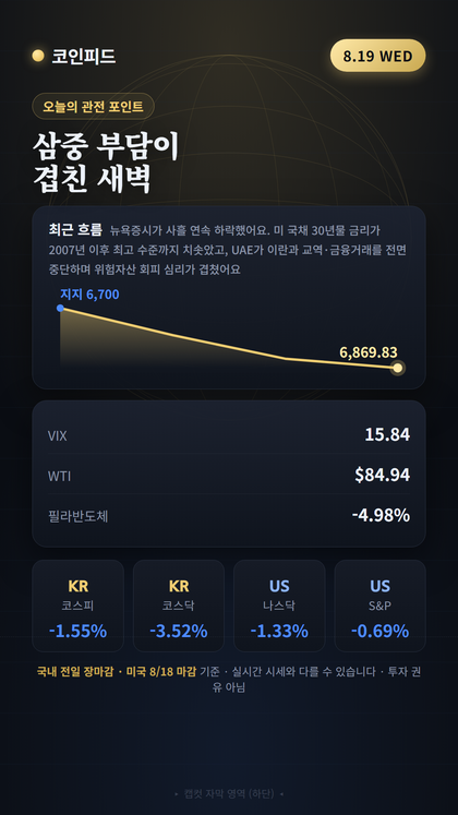 코인피드