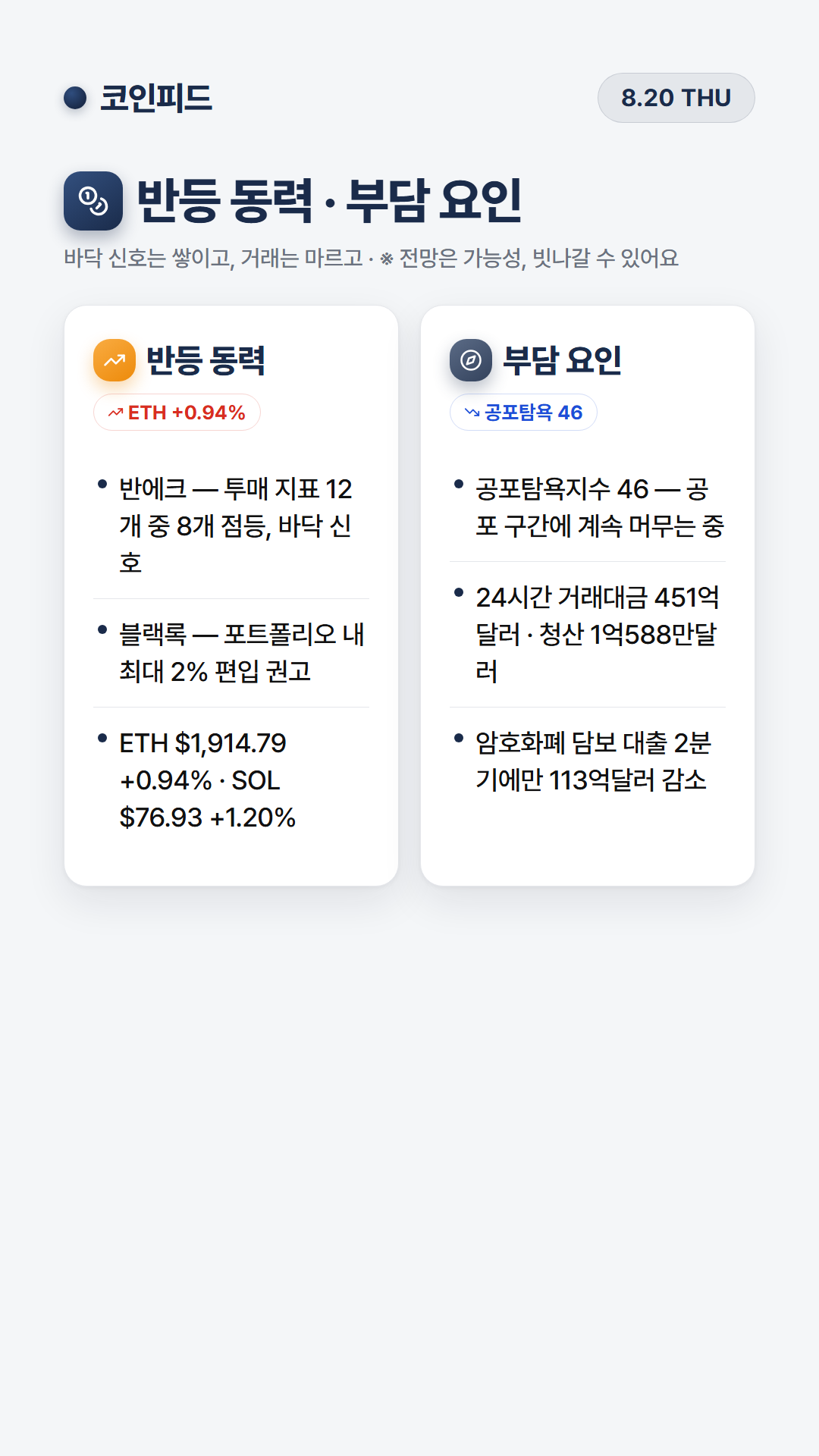 코인피드