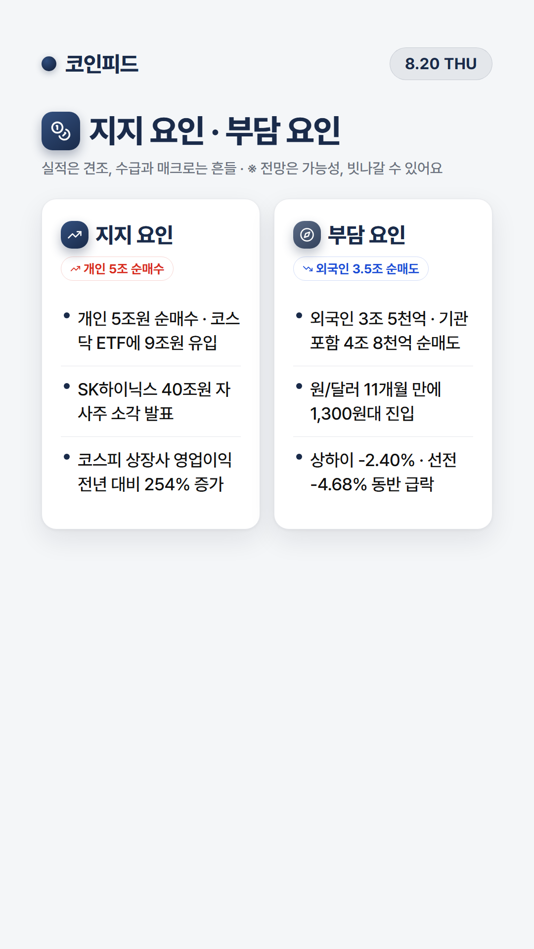코인피드