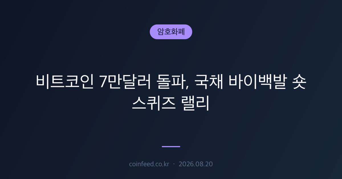 암호화폐 시장 브리핑