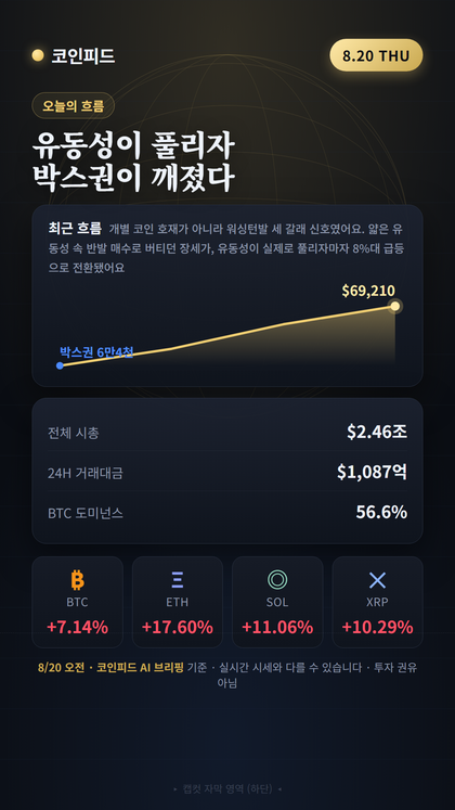 코인피드