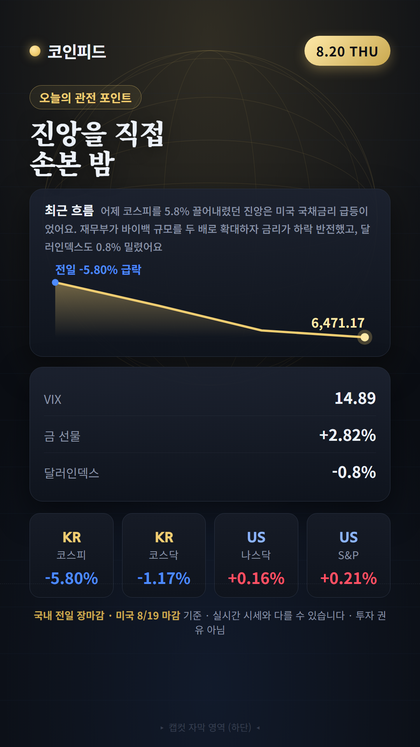 코인피드