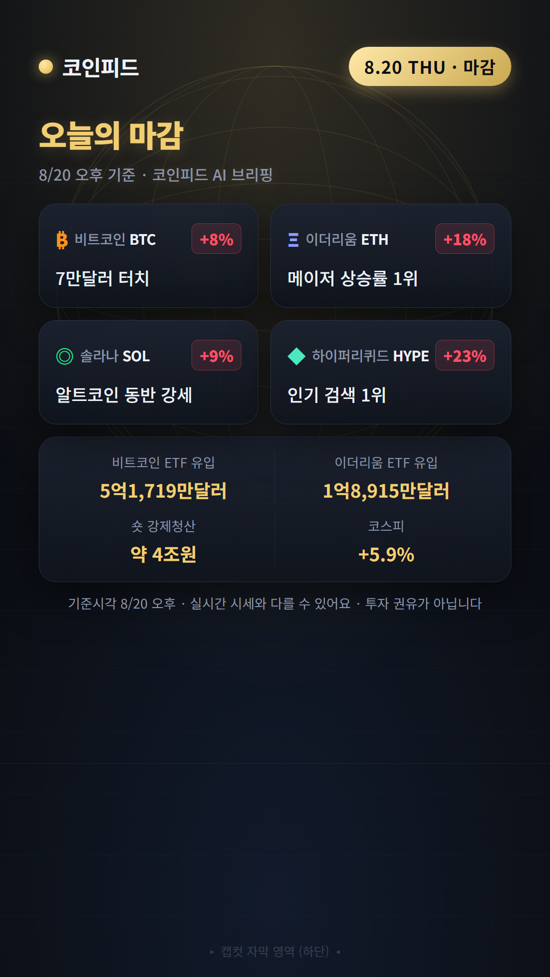 코인피드