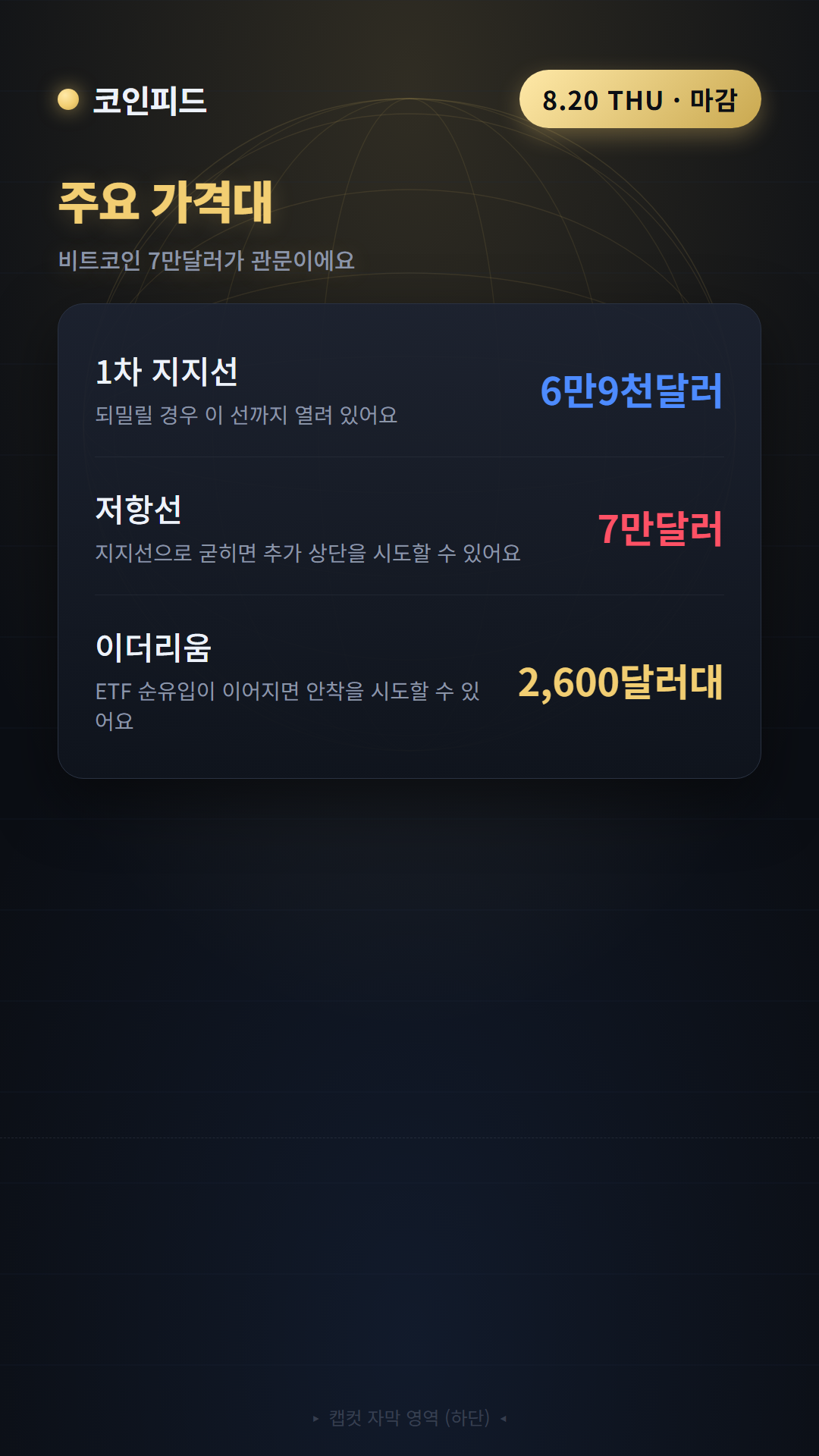 코인피드