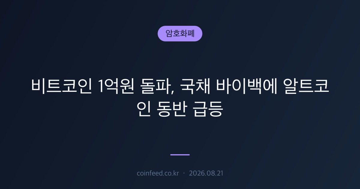 암호화폐 시장 브리핑