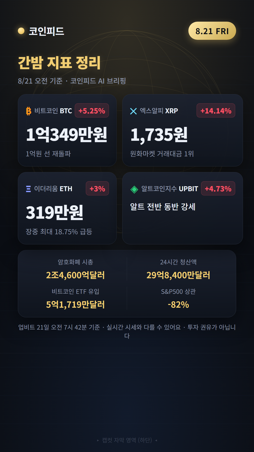 코인피드