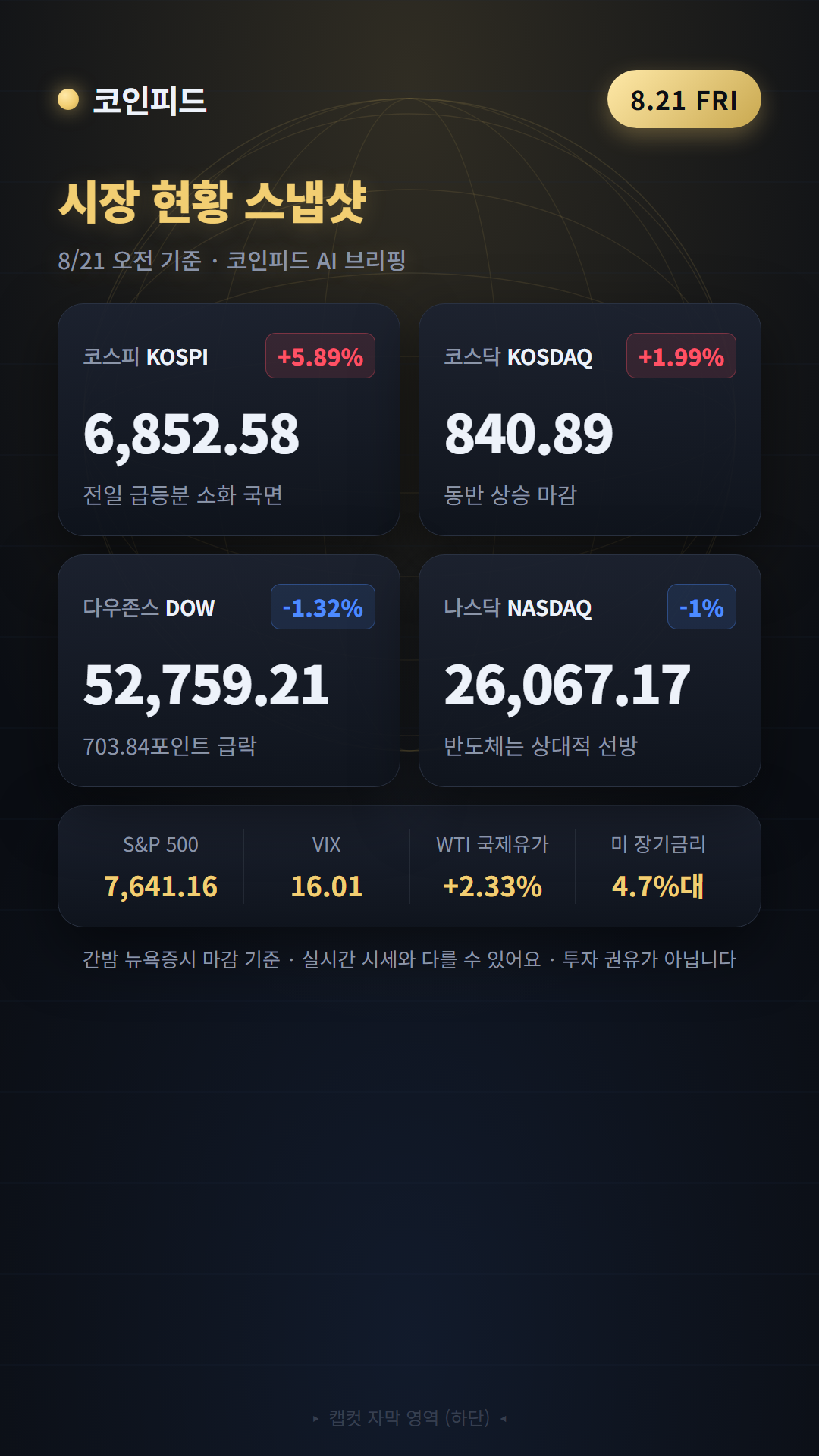 코인피드