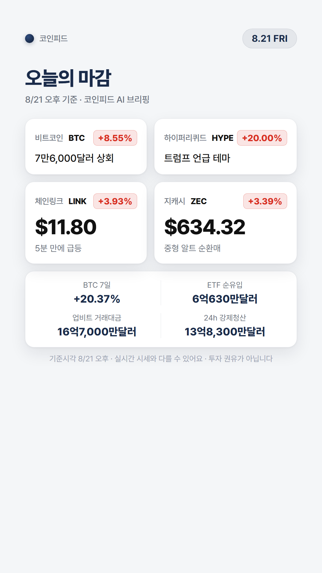 코인피드