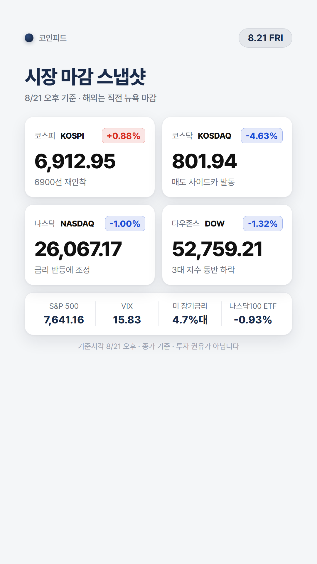 코인피드
