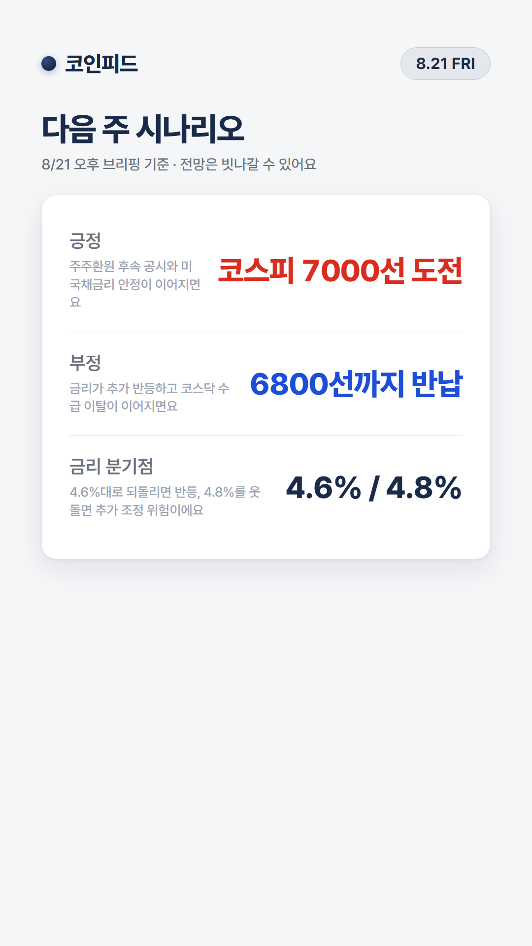 코인피드