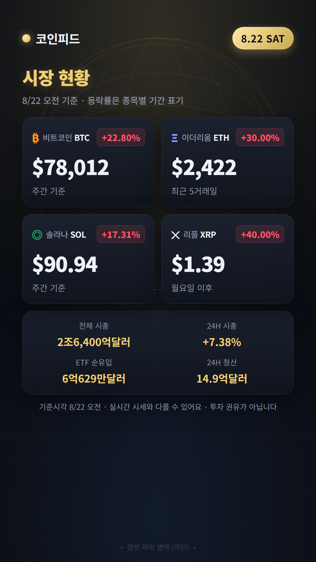 코인피드