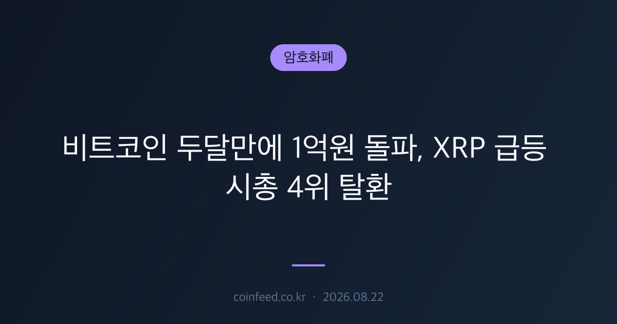 암호화폐 시장 브리핑