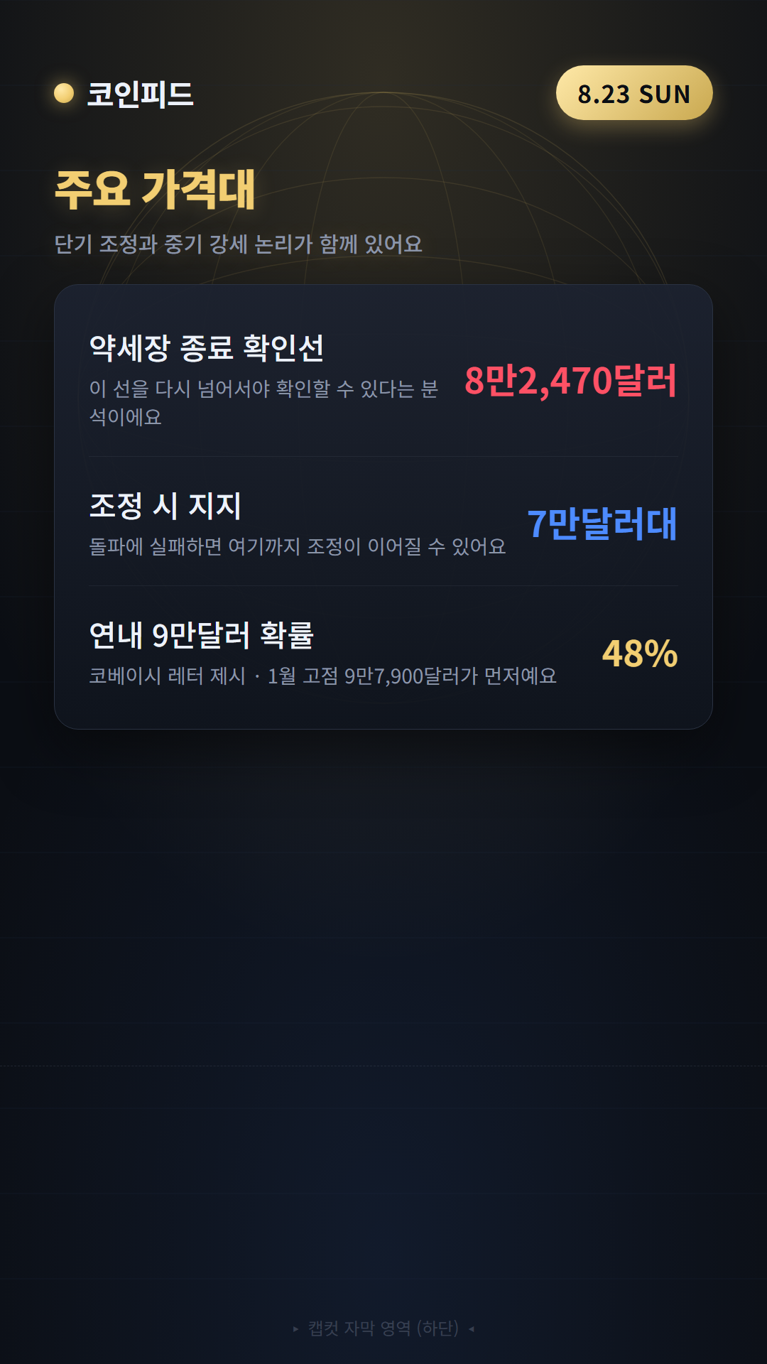 코인피드