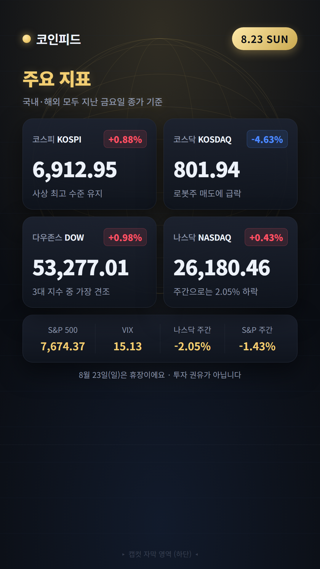 코인피드