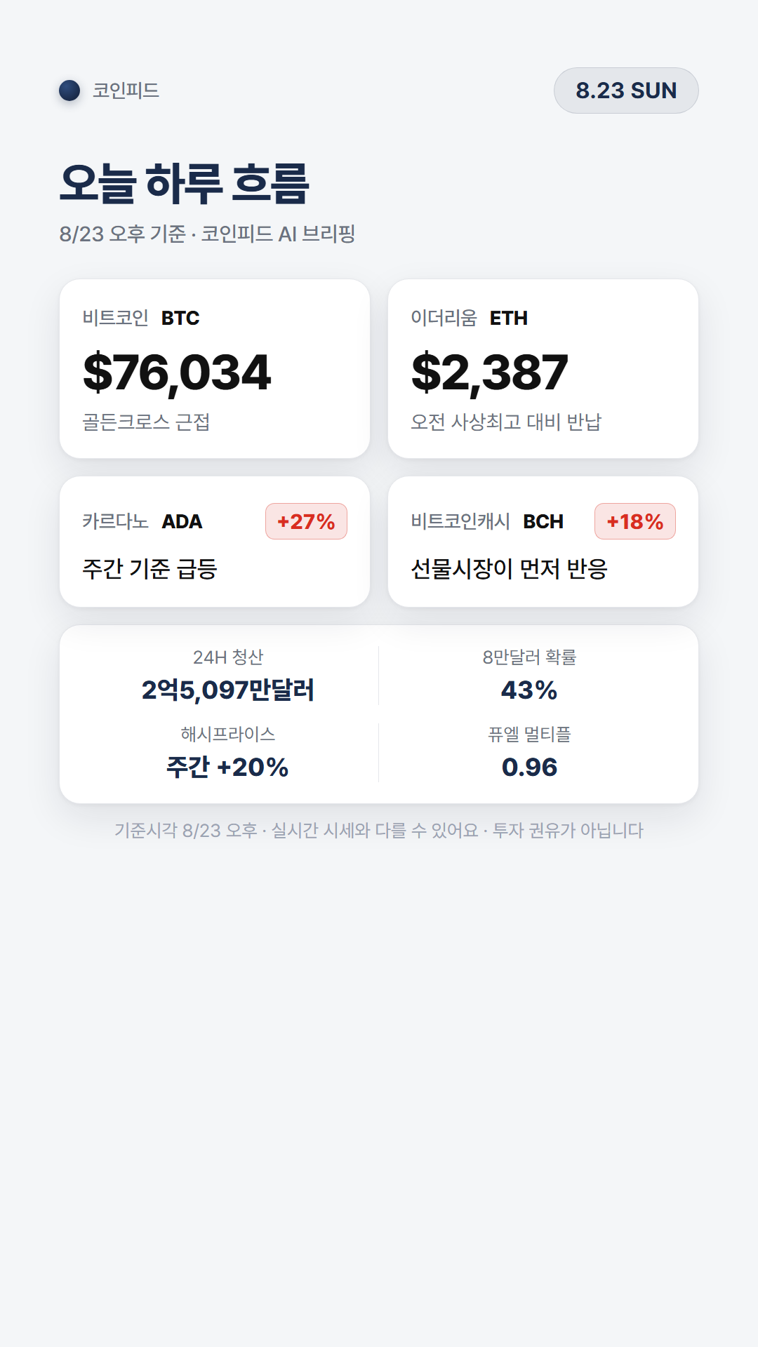 코인피드