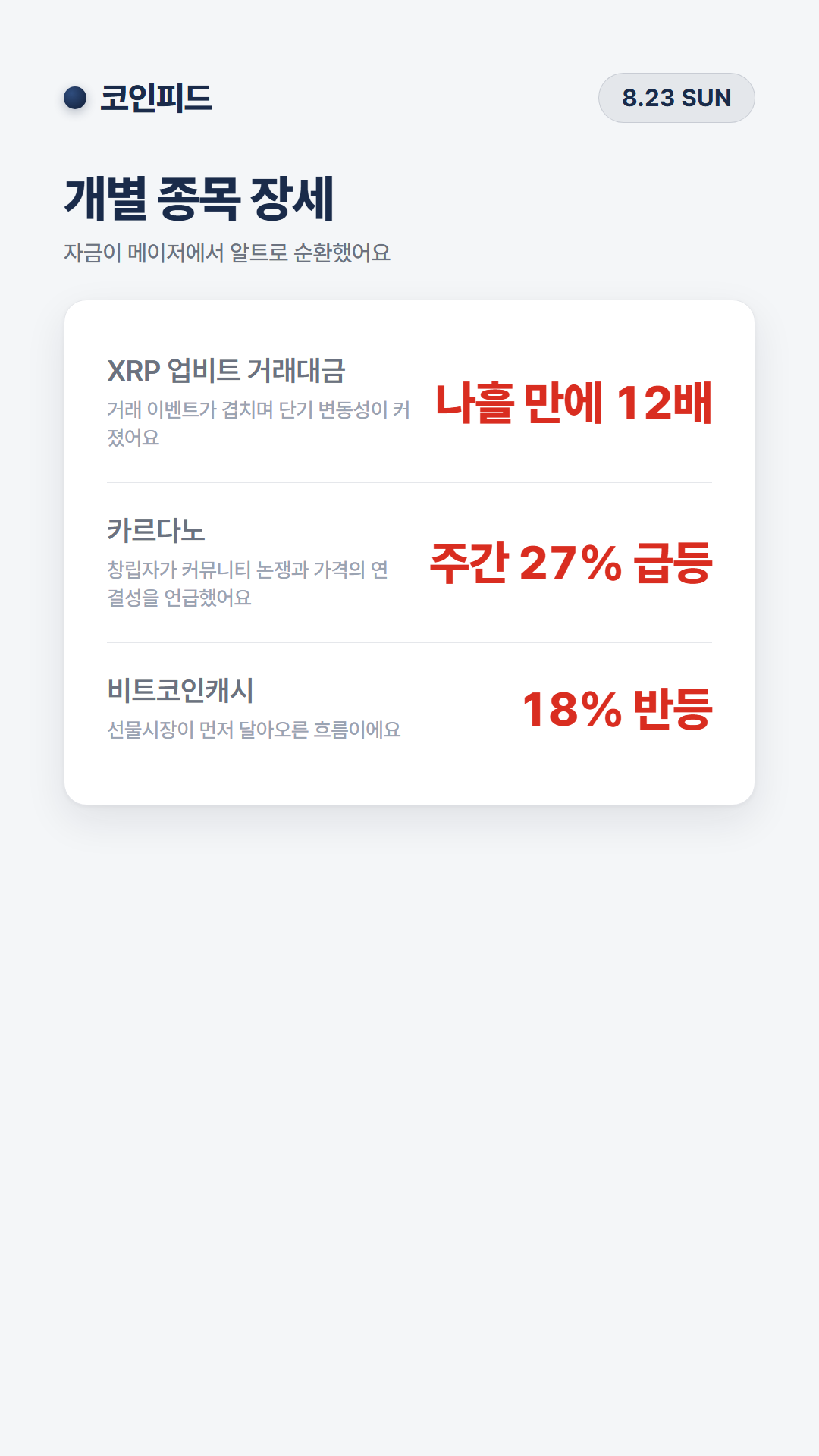 코인피드