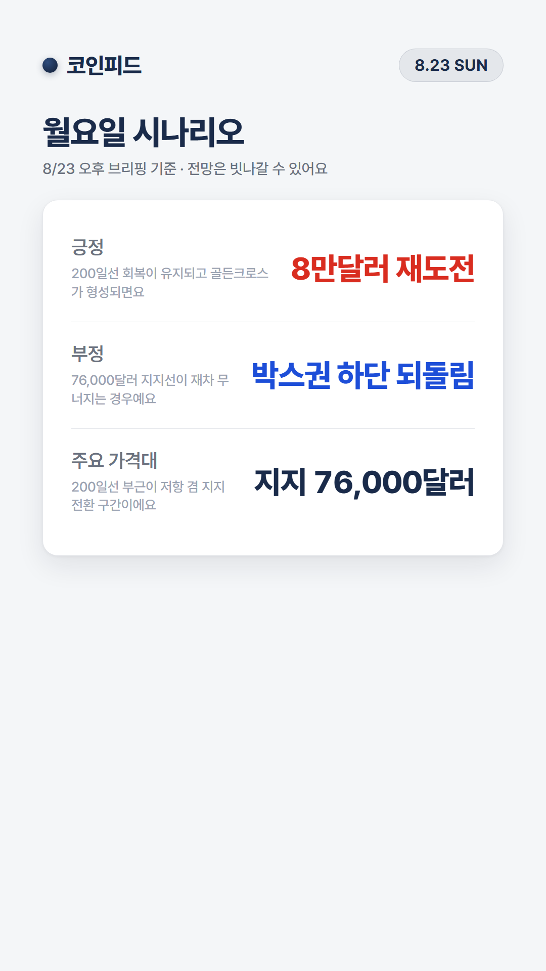 코인피드