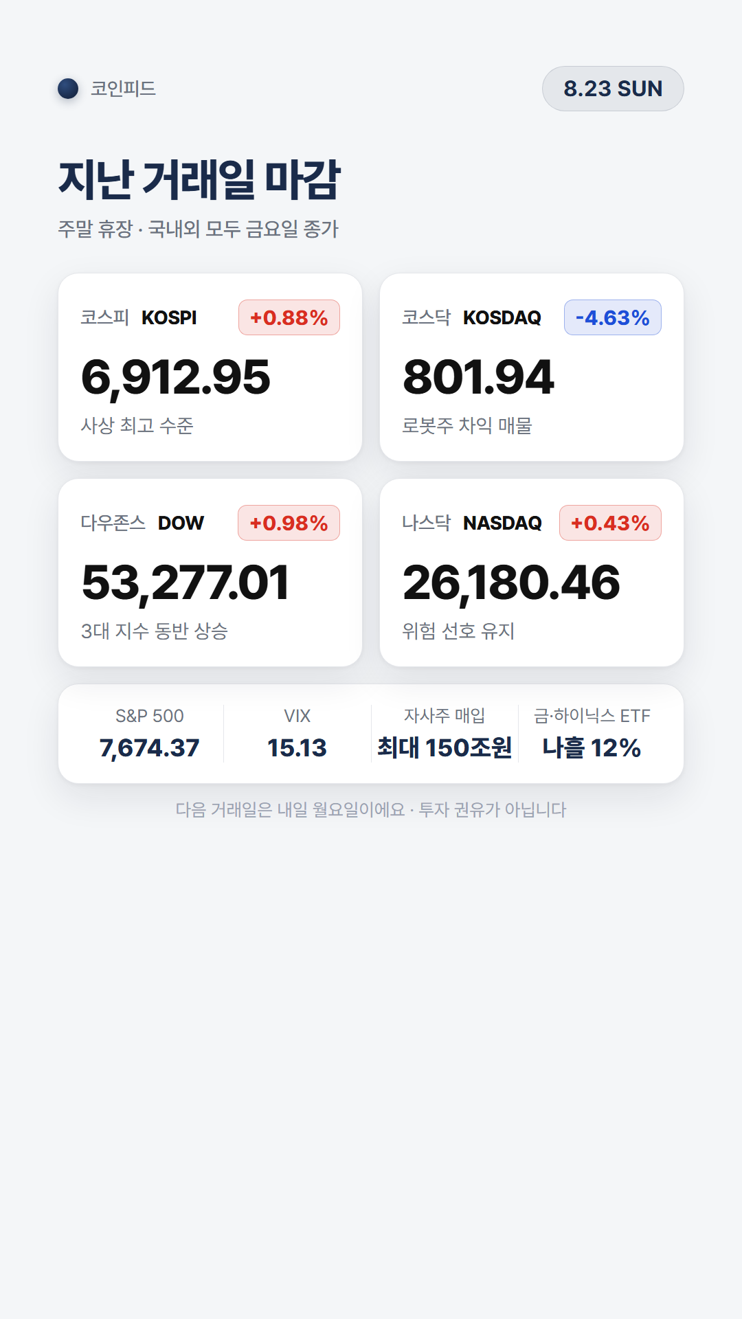 코인피드